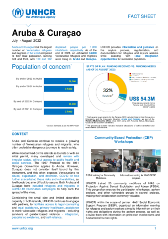 Aruba And Cura Ao Factsheet Global Focus   7612 Aruba And Curacao Factsheet   July August 2022 